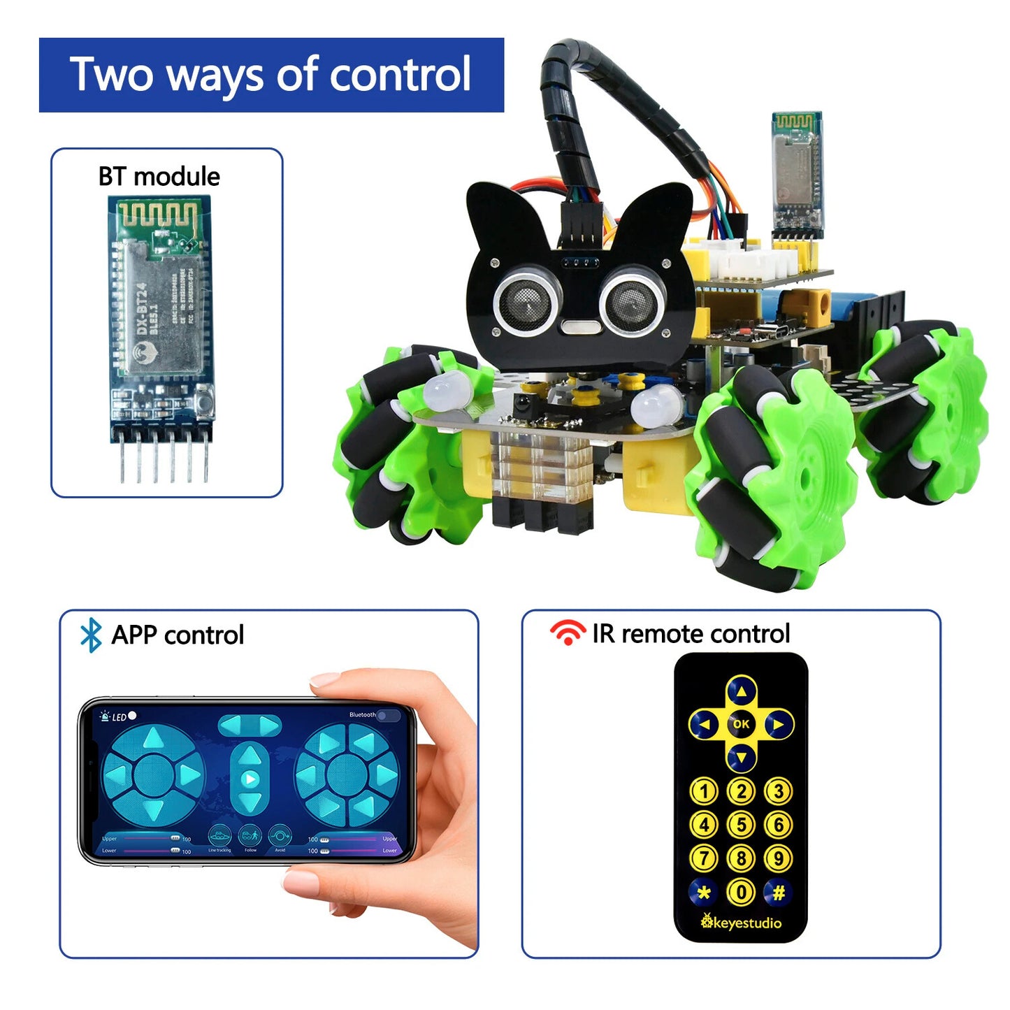 Omnidirectional Robot Car Kit